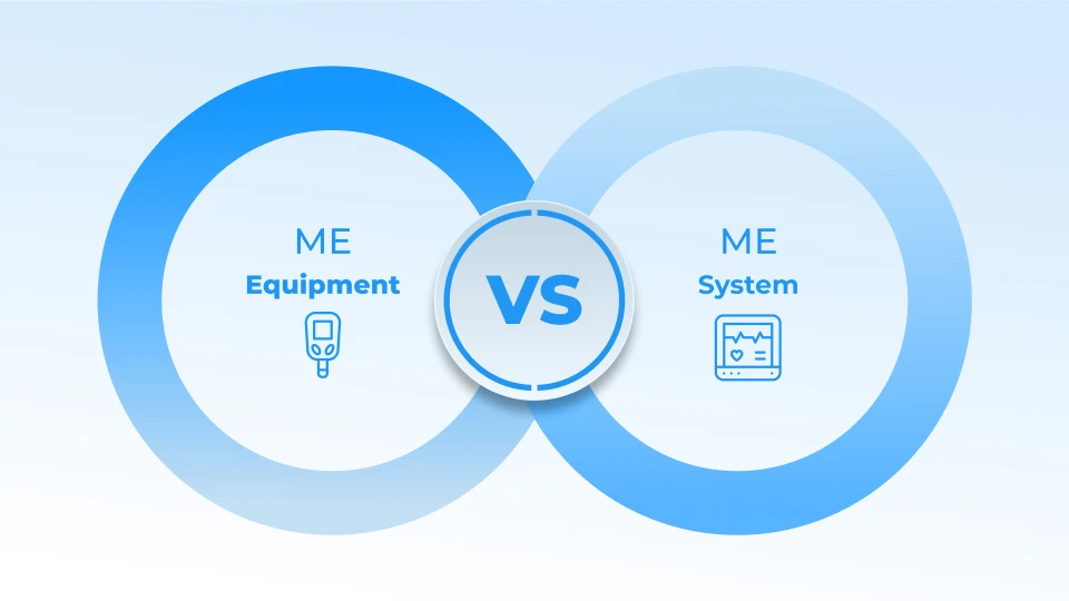 Understanding 60601: ME Equipment vs ME System blog post