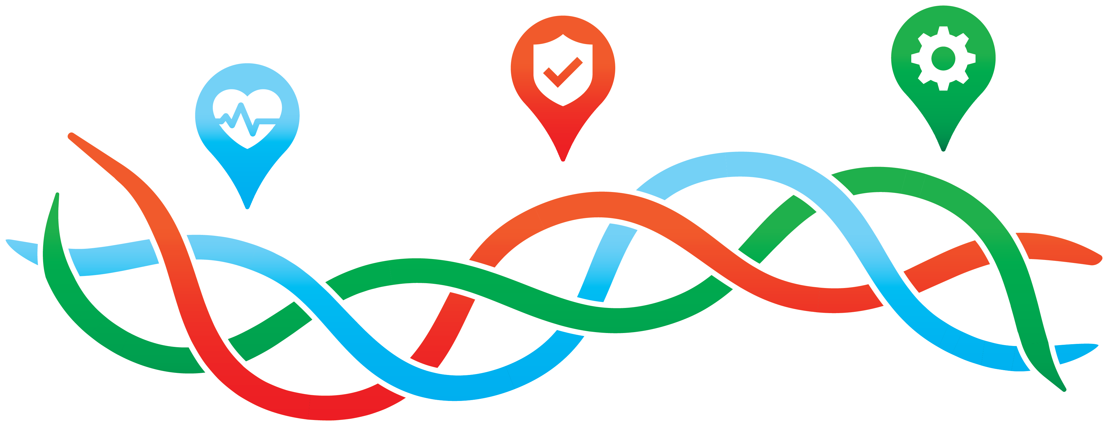 Navigating the Full Product Journey